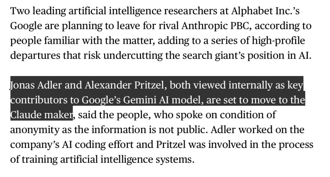 OpenAI и Anthropic борются друг с другом, а Google остаётся главным пострадавшим