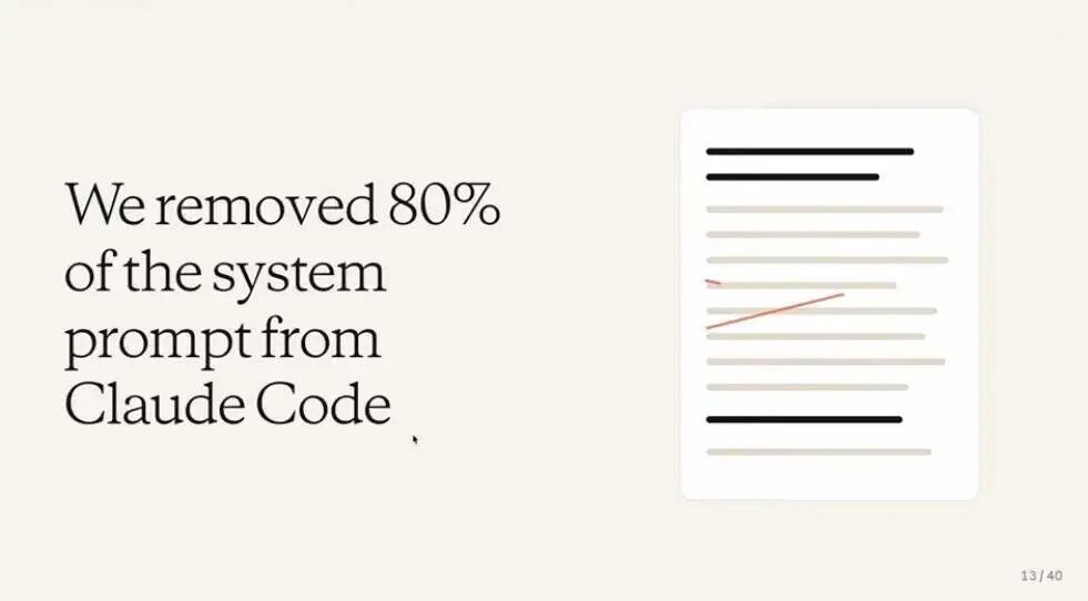 Почему Claude Code удалил 80% системных промптов и что это говорит о будущем ИИ