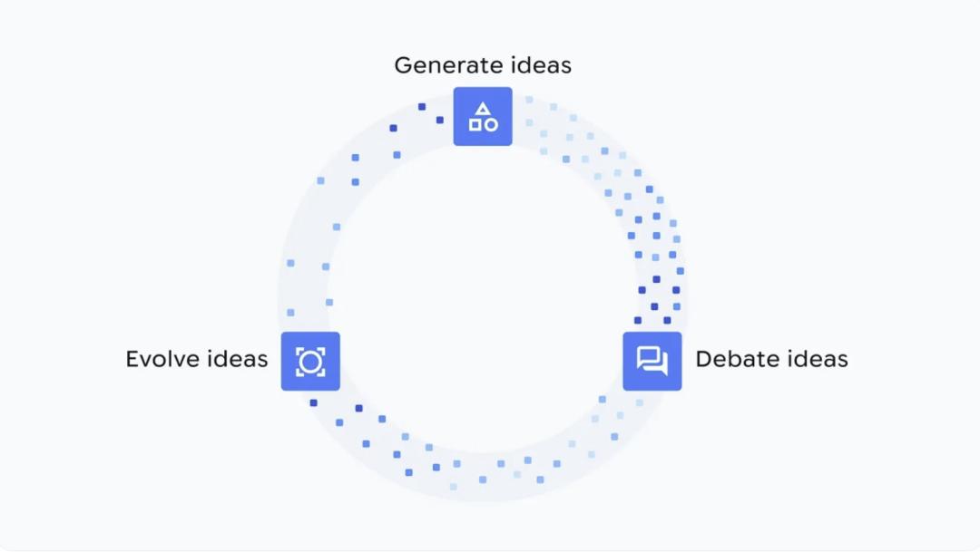AI-агенты становятся новым стандартом интеллектуальной работы